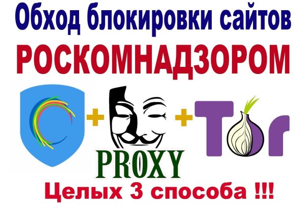 Кракен актуальные