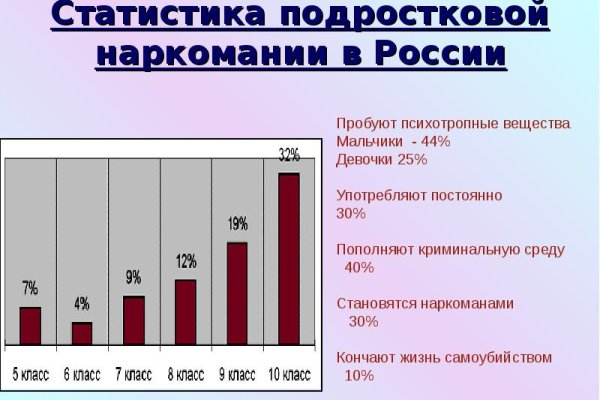 Кракен маркет супернет тор