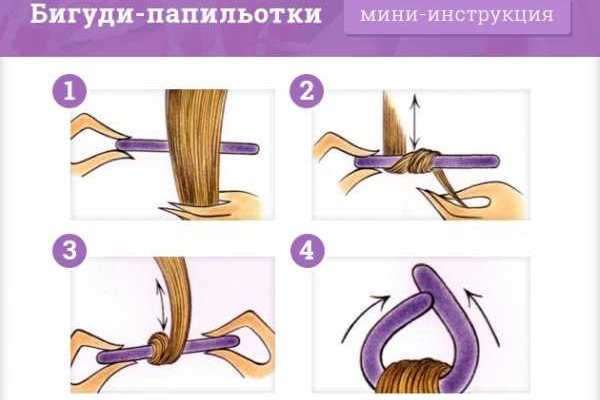 Ссылка на kraken торговая площадка