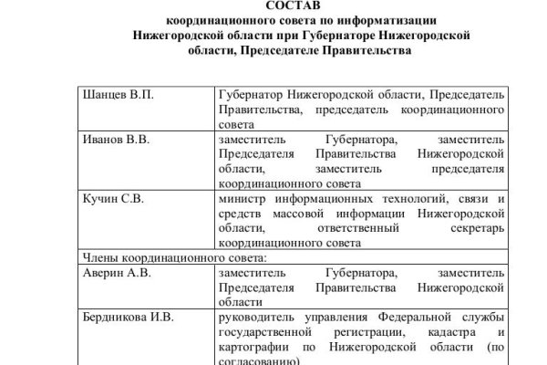 Кракен продажа наркотиков
