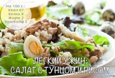 Ton balıklı salata: tarif ve pişirme ipuçları, kompozisyon ve kalori içeriği